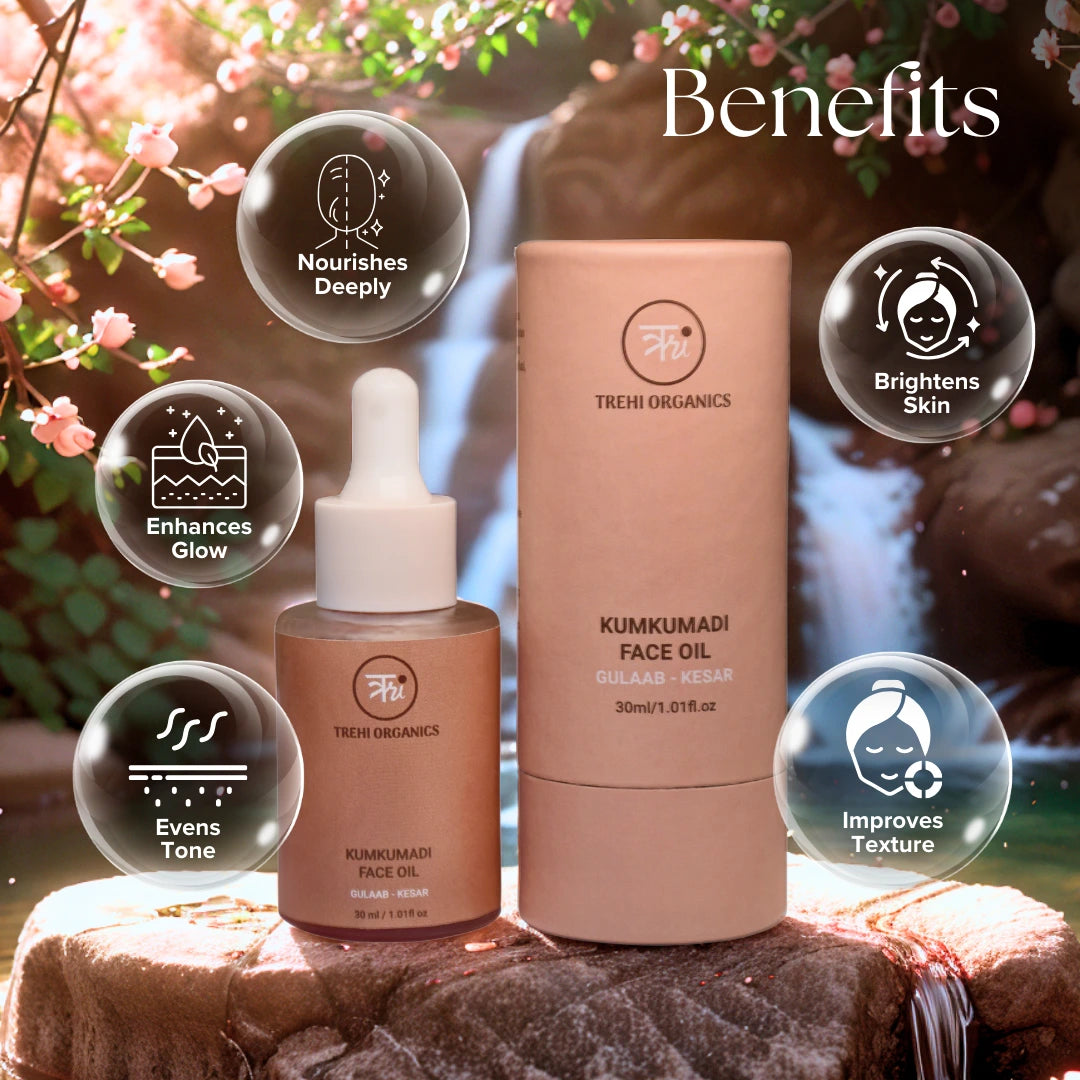 Premium Glow Kit – Your 10-Day Festive Detox & Glow Ritual