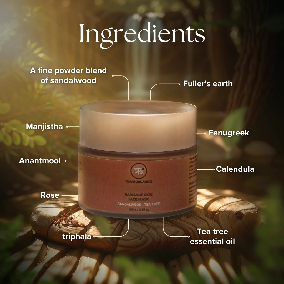 Trehi Organics Glow Kit | Radiance Face Mask & Detox Body Scrub