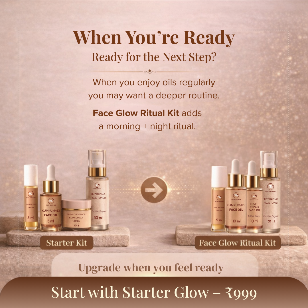 Starter Glow Kit — Begin Your Daily Sacred Skincare Ritual