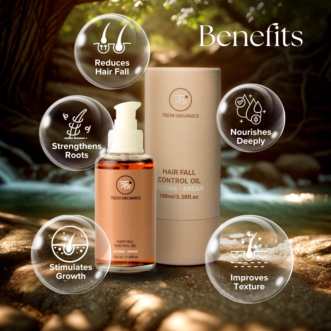 Hair Fall Control Oil (Jojoba - Argan)