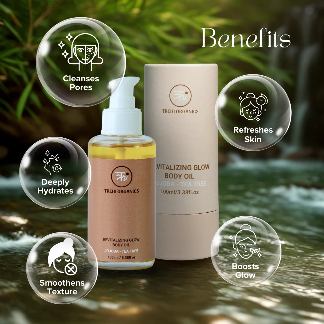 Premium Glow Kit — The Complete Sacred Skincare Ritual