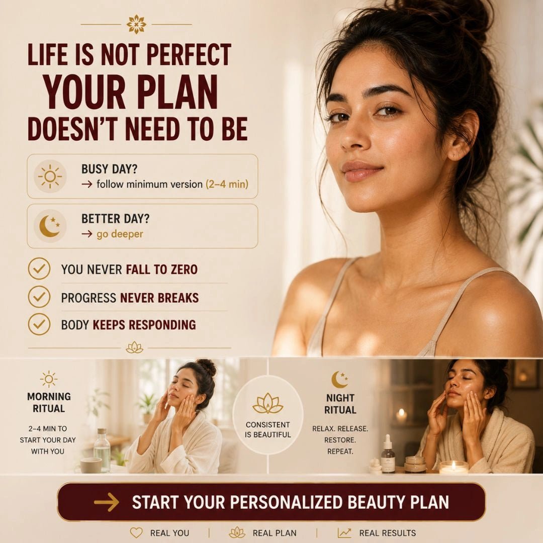 Personalized Beauty & Glowing Skin Program - Trehi Organics