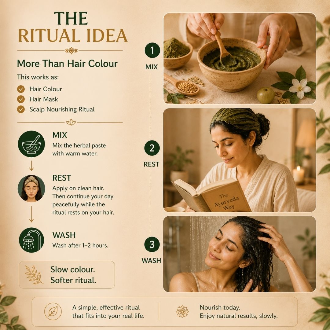AYURVEDIC HAIR COLOUR RITUAL KIT