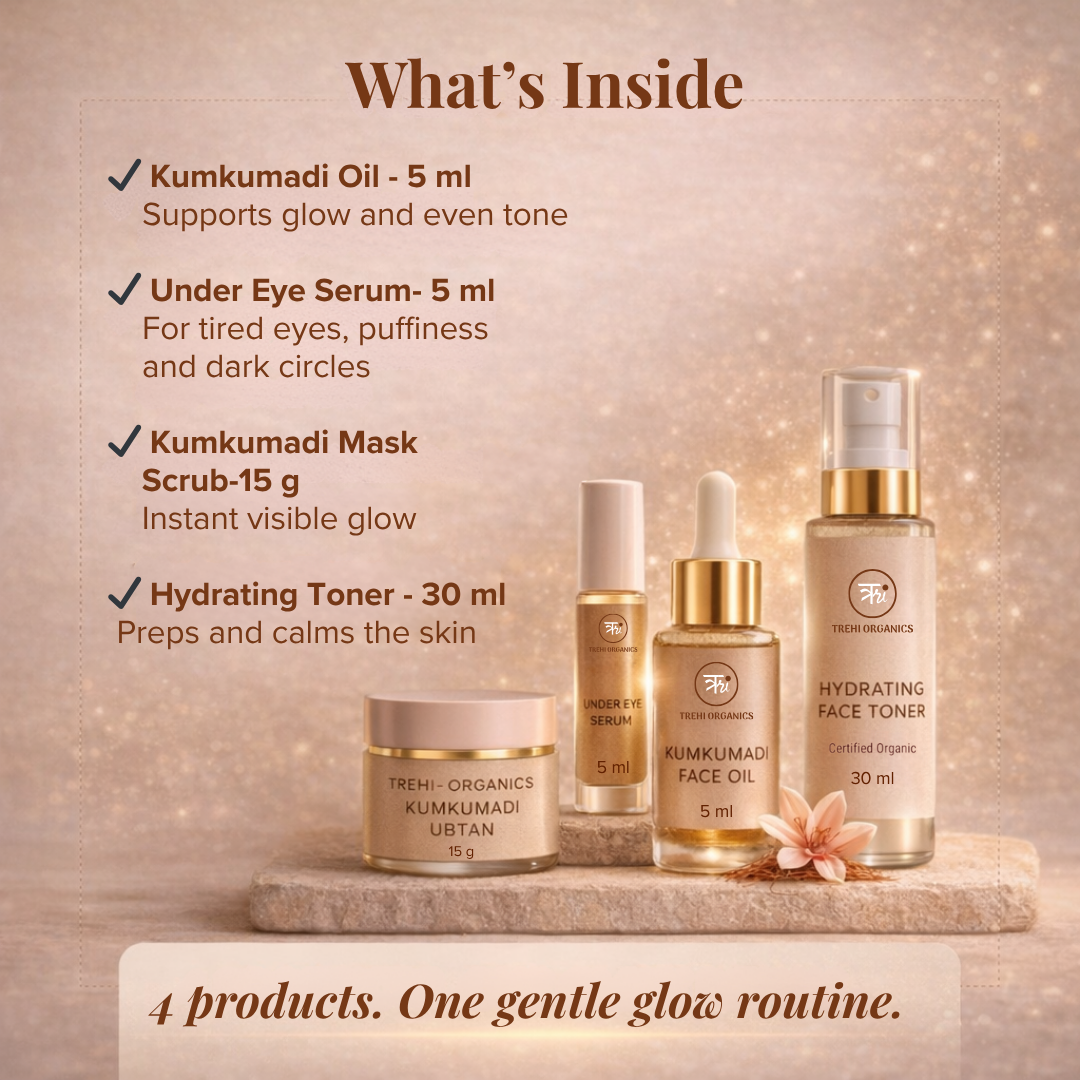 Starter Glow Kit — Begin Your Daily Sacred Skincare Ritual