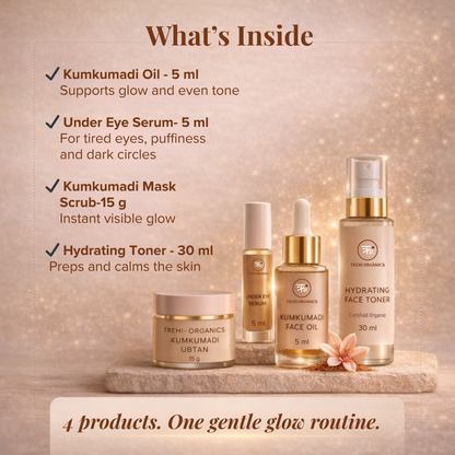 Starter Glow Kit — Begin Your Daily Sacred Skincare Ritual