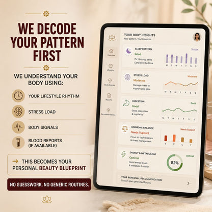 Personalized Beauty & Glowing Skin Program