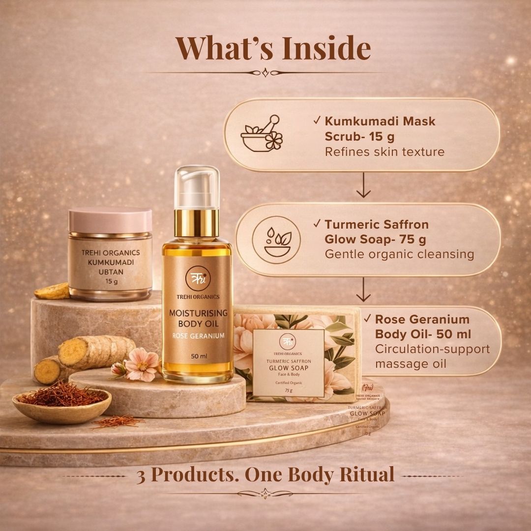 Body Ritual Kit | Alignment for Stable Glow