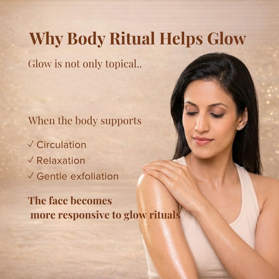 Body Ritual Kit | Alignment for Stable Glow