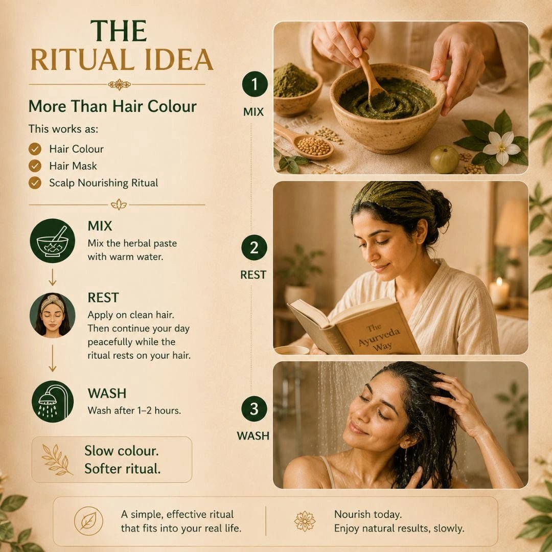 AYURVEDIC HAIR COLOUR RITUAL KIT - Trehi Organics