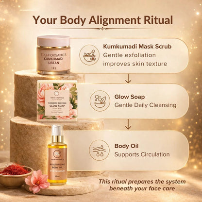 Body Ritual Kit | Alignment for Stable Glow - Trehi Organics