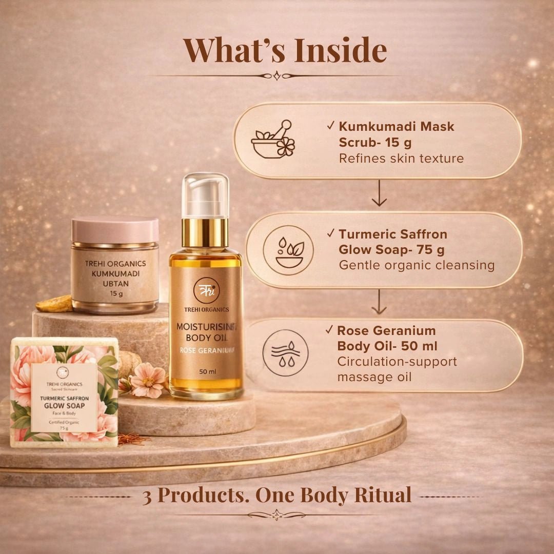 Body Ritual Kit | Alignment for Stable Glow - Trehi Organics