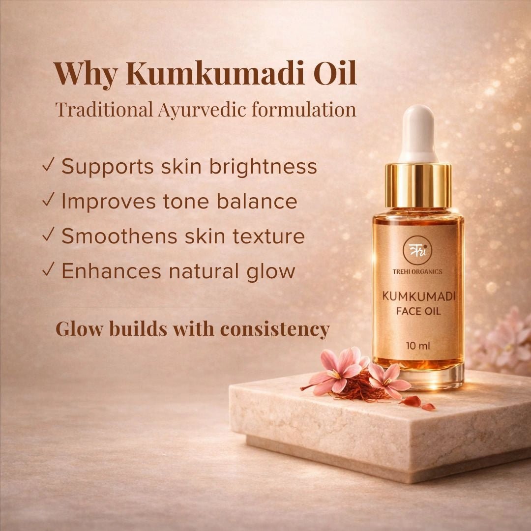 Face Glow Ritual Kit | Kumkumadi Powered Morning & Night Glow Ritual - Trehi Organics