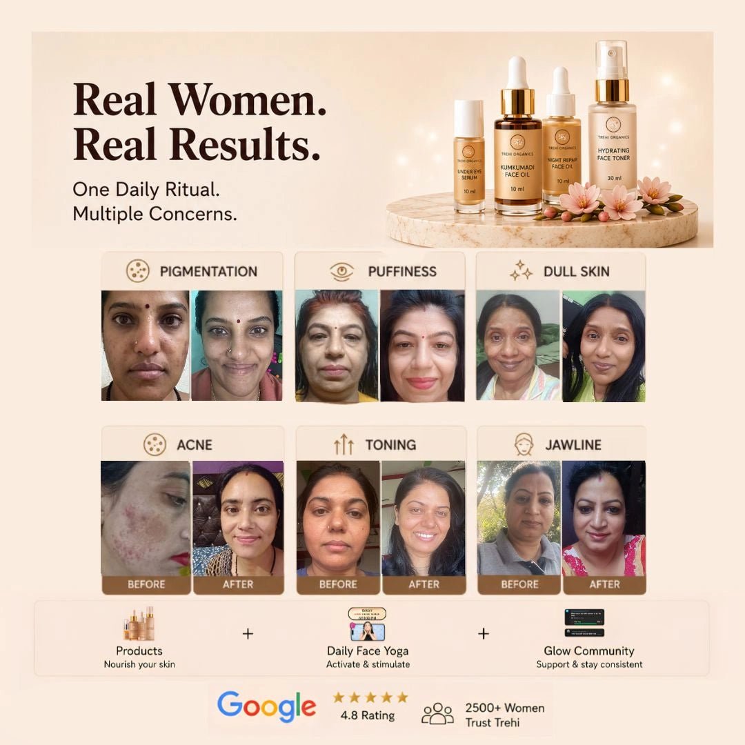 Face Glow Ritual Kit with Free Face Yoga - Trehi Organics