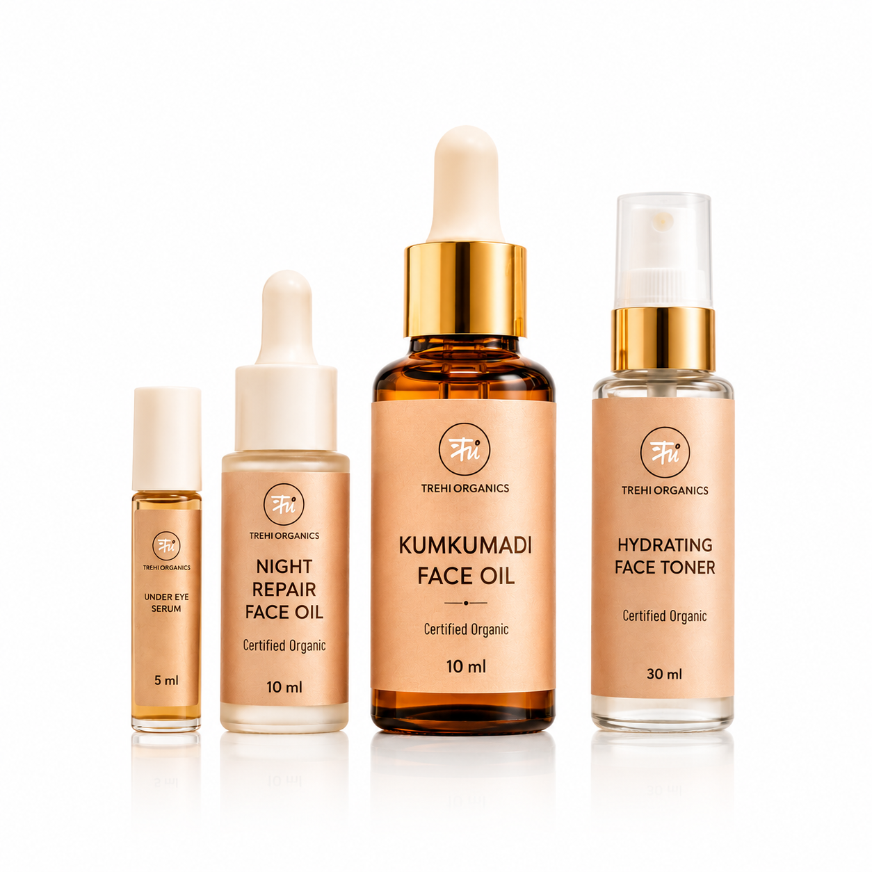 Face Glow Ritual Kit | Kumkumadi Powered Morning & Night Glow Ritual