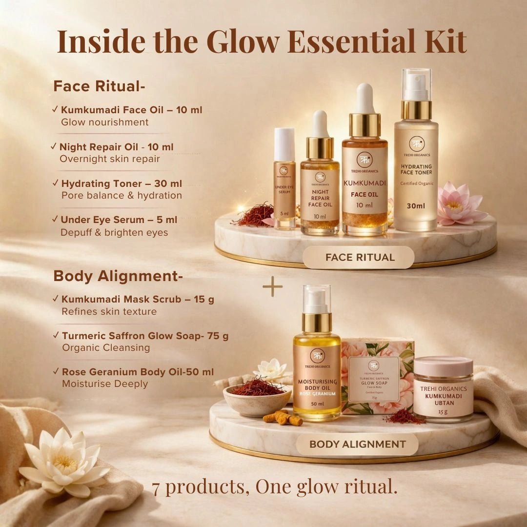Glow Essential Kit | Face Ritual + Body Alignment for Deeper Glow - Trehi Organics