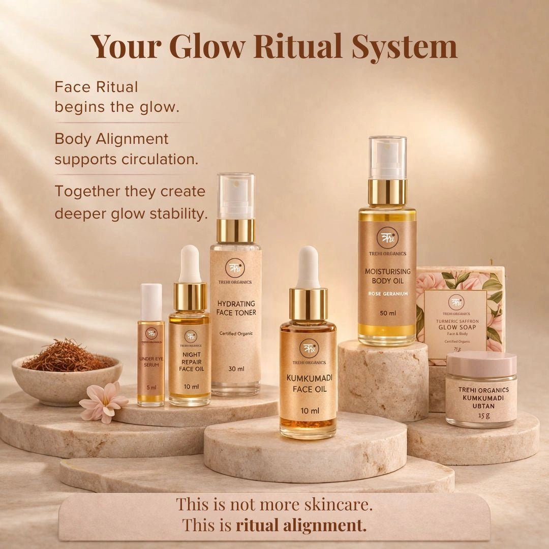 Glow Essential Kit | Face Ritual + Body Alignment for Deeper Glow - Trehi Organics