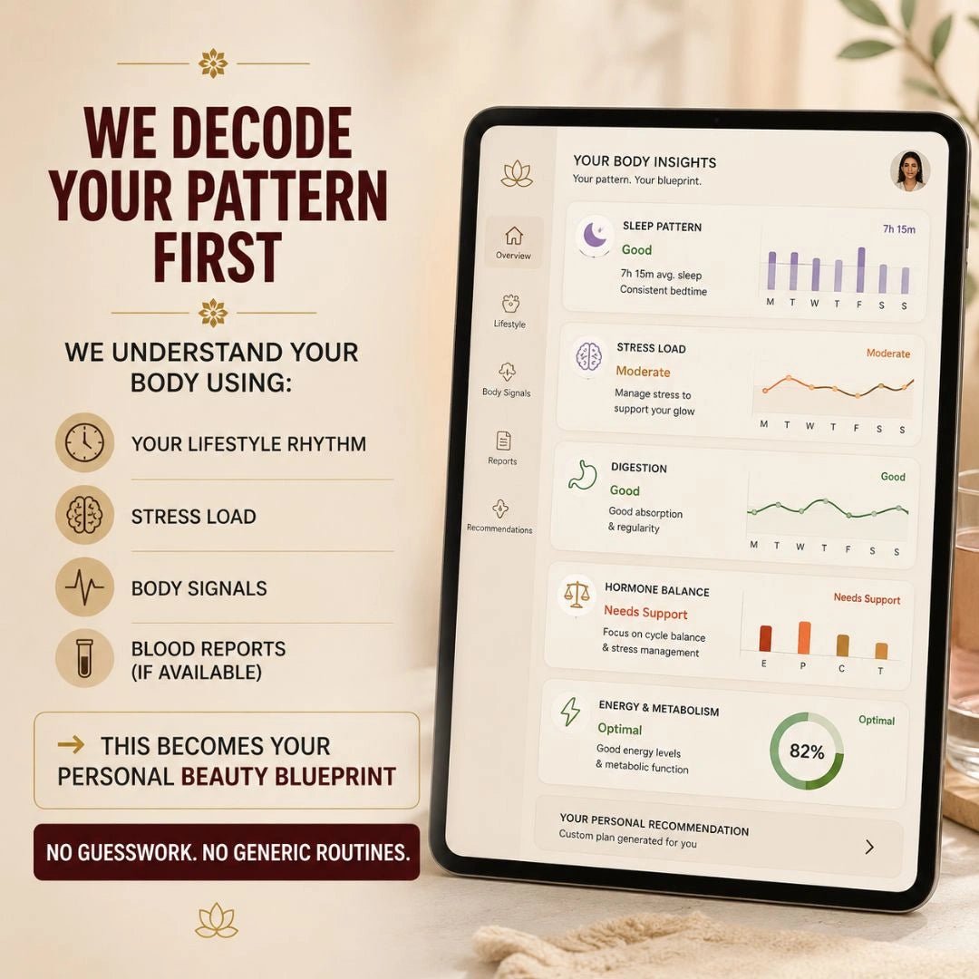 Personalized Beauty & Glowing Skin Program - Trehi Organics