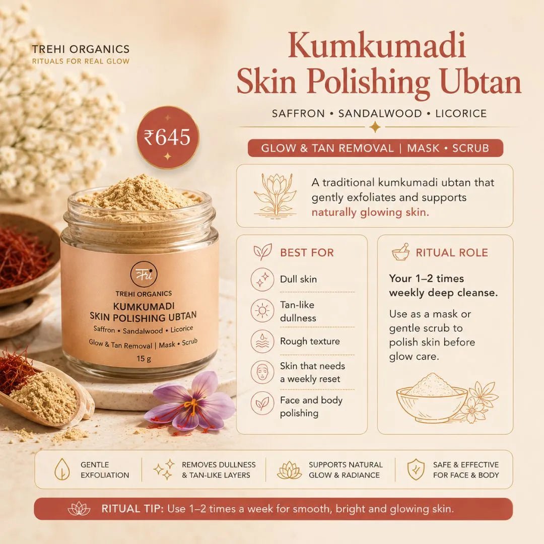 Saturday Sabha Special | Why Our Face Looks Tired | Complete Body Glow Ritual Kit - Trehi Organics
